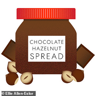 400g chocolate hazelnut spread, £1.59